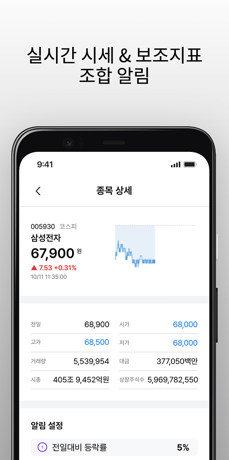 종목 상세 차트